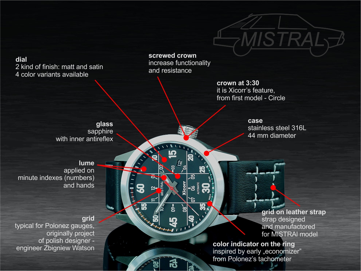 MeisterSinger UN917 - Unomat Automatic Watch • Watchard.com